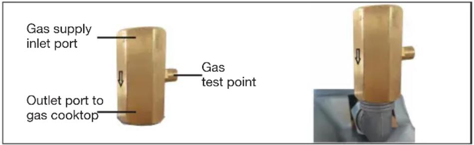 Gas supply inlet port Gas test point Outlet port to gas cooktop