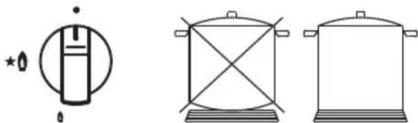 Artusi CAGH1 - USER INSTRUCTIONS - 1