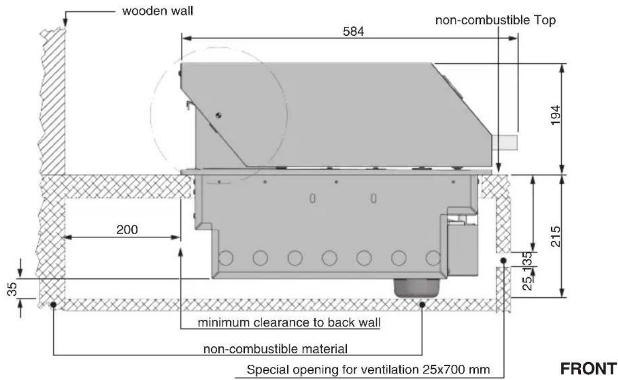 wooden wall 584 non-combustible Top 194 200 35 215 25 135 minimum clearance to back wall non-combustible material Special opening for ventilation 25x700 mm FRONT