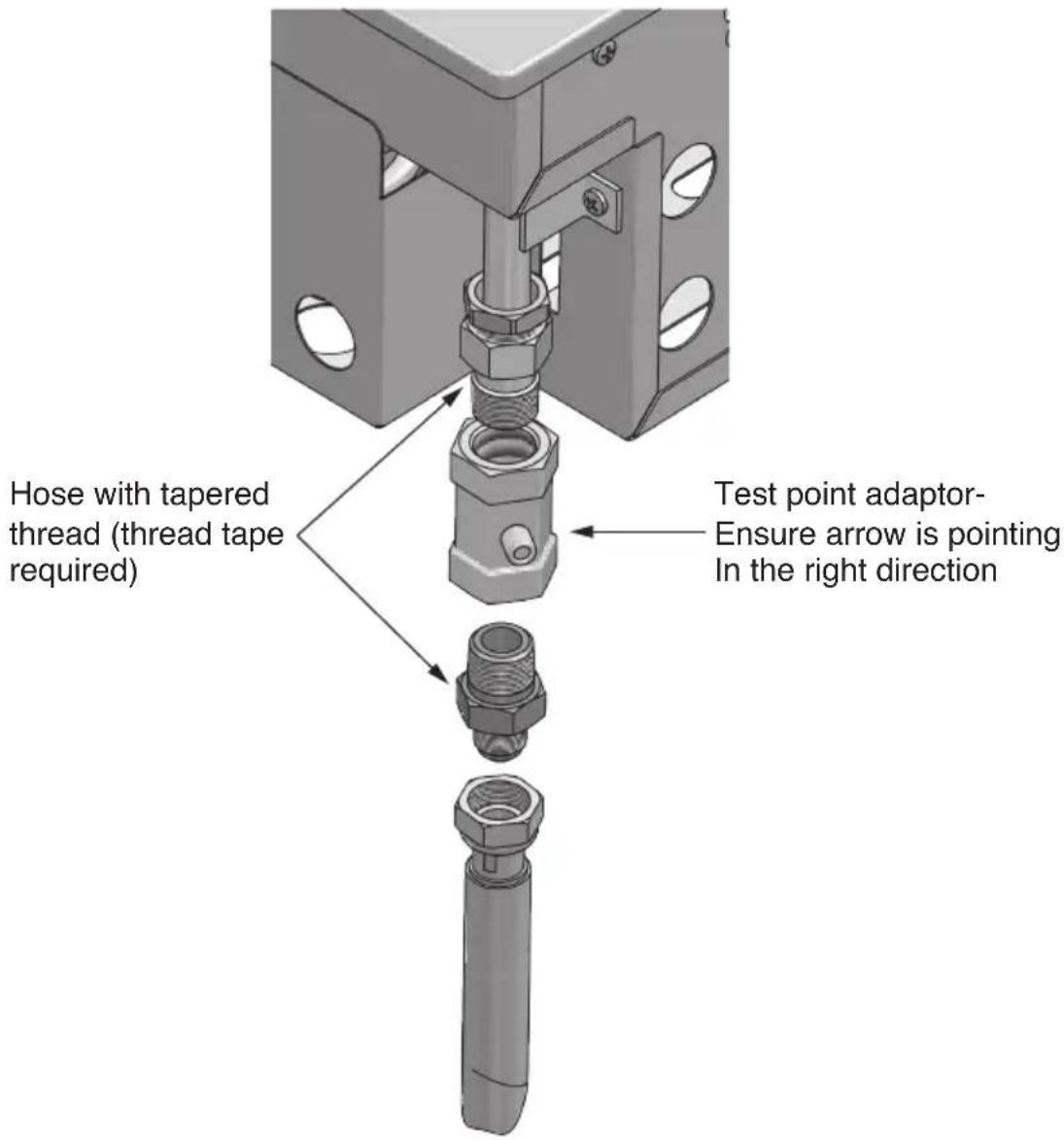 Hose with tapered thread (thread tape required) Test point adaptor- Ensure arrow is pointing In the right direction