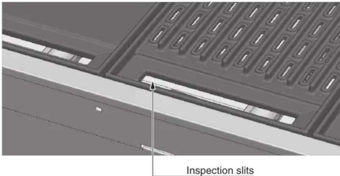 Inspection slits