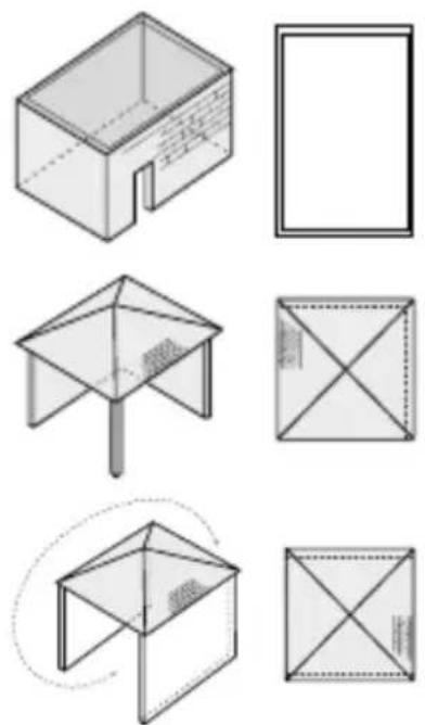 Artusi ABC1B - ATTENTION - 2