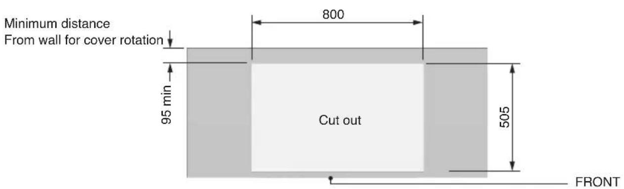Minimum distance From wall for cover rotation 95 min 800 Cut out 505 FRONT