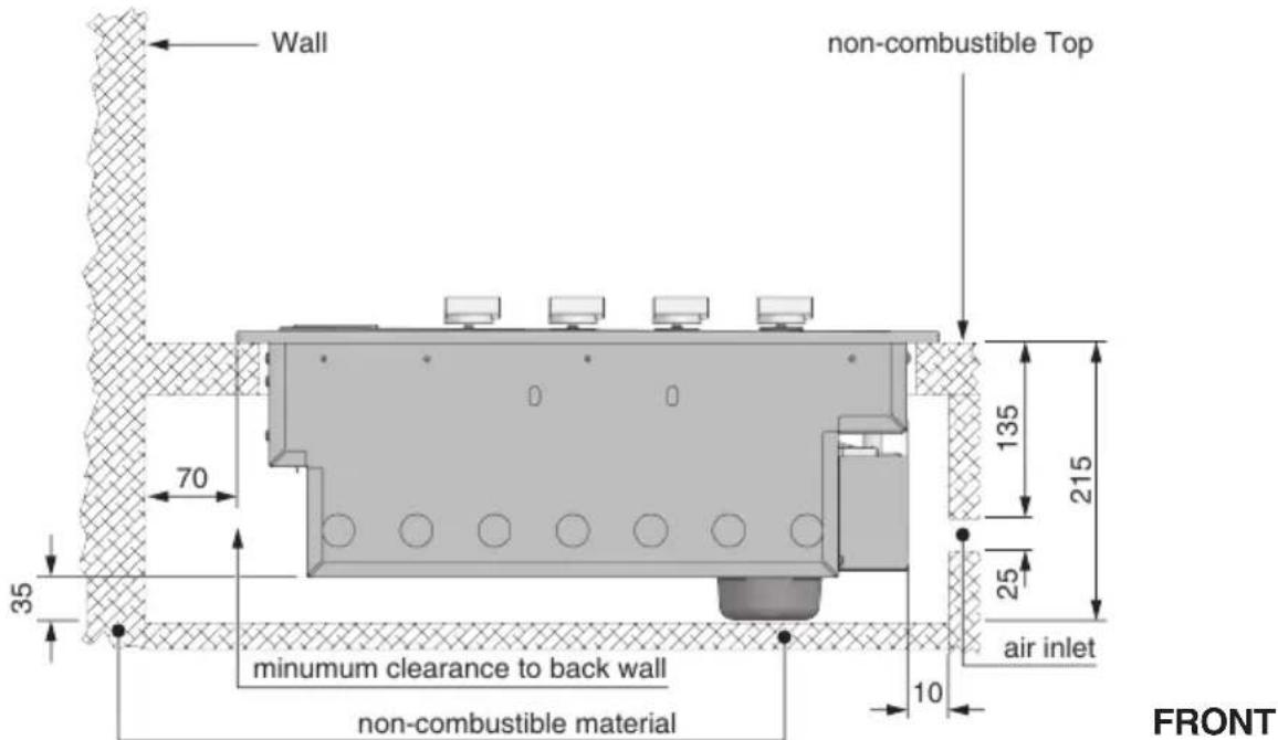 Wall non-combustible Top 70 35 135 215 25 air inlet minumum clearance to back wall non-combustible material 10 FRONT