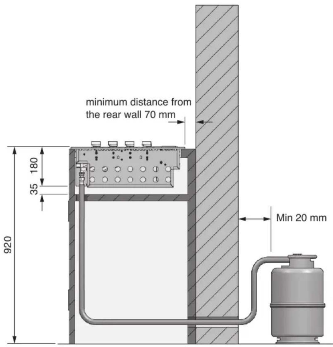 minimum distance from the rear wall 70 mm 35 180 920 Min 20 mm