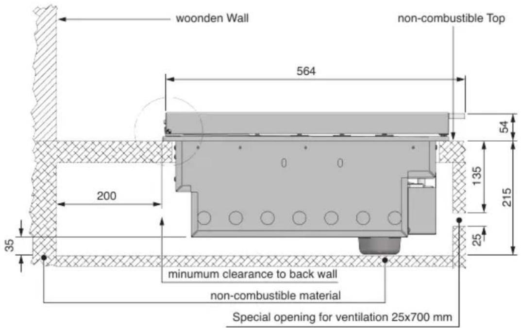 woonden Wall non-combustible Top 564 200 35 135 215 25 minumum clearance to back wall non-combustible material Special opening for ventilation 25x700 mm