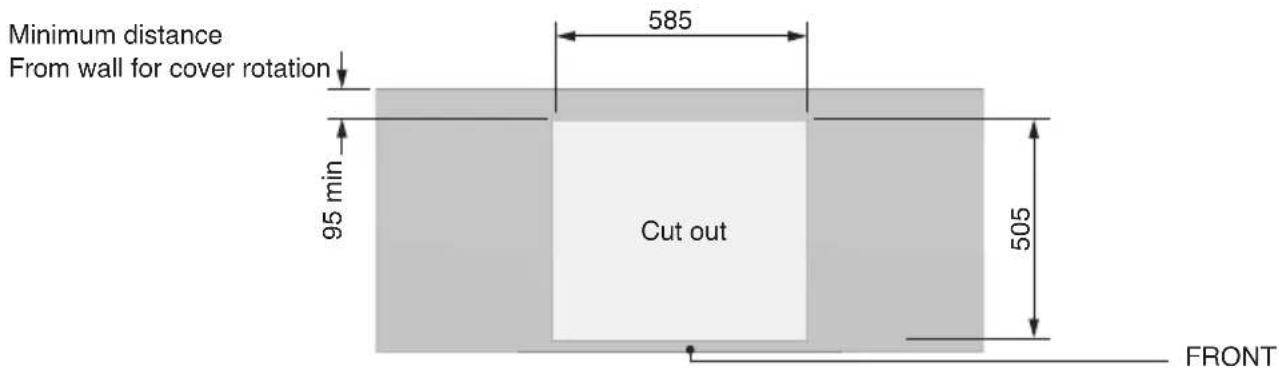 Minimum distance From wall for cover rotation 95 min 585 Cut out 505 FRONT