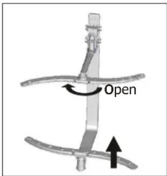 Open