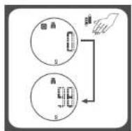 Avanti SmartScale - LCD DISPLAY - 4