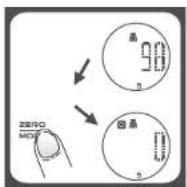 Avanti SmartScale - ■ "ZERO" OR "TARE" FUNCTION - 1