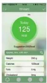 Vincant Today 125 kcal Suggestion: 200 kcal Agree, lice, and gum Weight 240 g Calories 125 kcal Fats 0.4 g Cholesterol 0.0 g