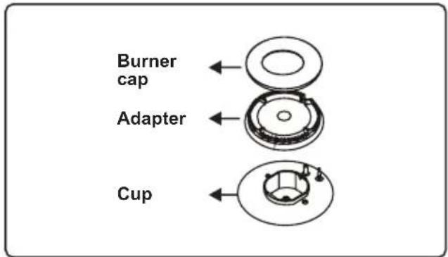 Burner cap Adapter Cup