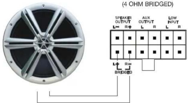 (4 OHM BRIDGED) SPEAKER OUTPUT L— R+ AUX OUTPUT L R LOW INPUT L R BRIDGED