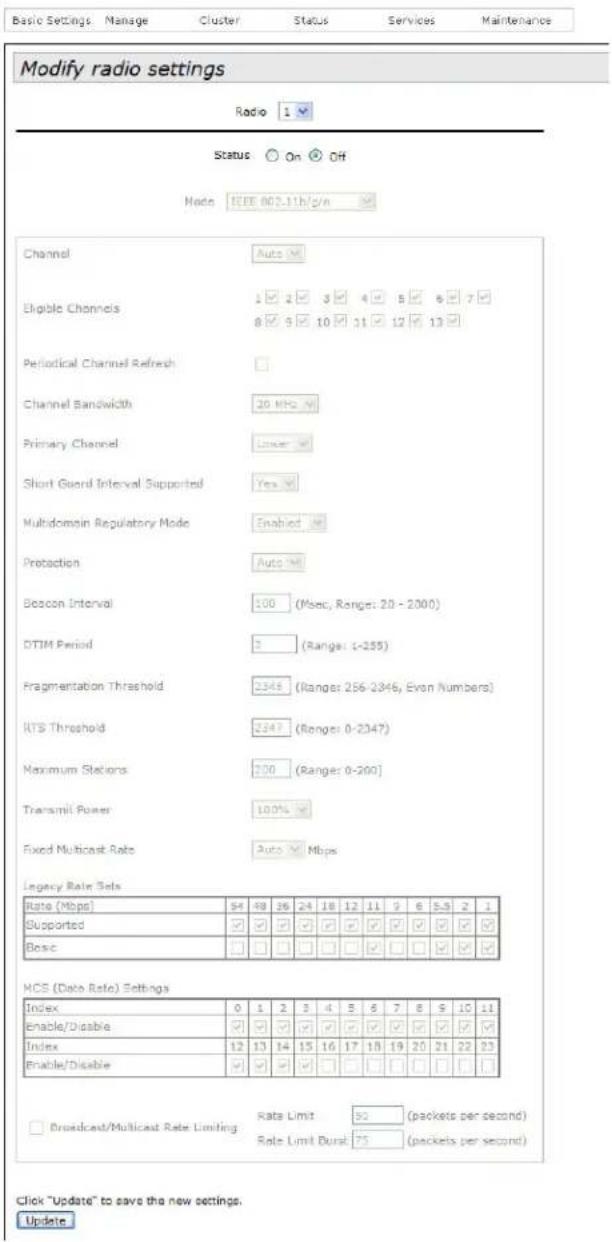 Modify radio settings Radio 1 Status On Off Mode IEEE 002.11h/s/n Channel Auto NM Enable Channels 1 2 3 4 5 6 7 8 9 10 11 12 13 Periodical Channel Refresh Channel Bandwidth 20 MHz NM Primary Channel Lower NM Short Guard Interval Supported Yes NM Multidomain Regulatory Mode Enabled NM Protection Auto NM Becon Interval 100 (Msec, Range: 20 - 2000) DTIM Period 2 (Range: 1-255) Fragmentation Threshold 2345 (Range: 256-2846, Even Numbers) RTS Threshold 2347 (Range: 0-2047) Maximum Stations 200 (Range: 0-200) Transmit Power 100% Fixed Multicast Rate Auto Mbps Legacy Rate Sets Rate (Mbps) 54 49 36 24 18 12 11 9 6 5.5 2 1 Supported ✓ ✓ ✓ ✓ ✓ ✓ ✓ ✓ ✓ ✓ Basic ☐ ☐ ☐ ☐ ☐ ☐ ☐ ☐ ☐ ☐ ☐ ☐ ☐ ☐ ☐ ☐ ☐ ☐ ☐ ☐ ☐ ☐ ☐ ☐ ☐ ☐ ☐ ☐ ☐ ☐ ☐ ☐ ☐ ☐ ☐ ☐ ☐ ☐ ☐ ☐ ☐ ☐ ☐ ☐ ☐ ☐ ☐ ☐ ☐ ☐ ☑ MCS (Data Rate) Settings Index 0 1 2 3 4 5 6 7 8 9 10 11 Enable/Disable ✓ ✓ ✓ ✓ ✓ ✓ ✓ ✓ ✓ ✓ ✓ ✓ ✓ Index 12 13 14 15 16 17 18 19 20 21 22 23 Enable/Disable ✓ ✓ ✓ ✓ ✓ ✓ ✓ ✓ ✓ ✓ ✓ ✓ ✓ ✓ ✓ ✓ ✓ ✓ ✓ ✓ ✓ ✓ ✓ ✓ ✓ ✓ ✓ ✓ ✓ ✓ ✓ ✓ ✓ ✓ ✓ ✓ ✓ ✓ ✓ ✓ ✓ ✓ ✓ ✓ ✓ ✓ ✓ ✓ ✓ ✓ ✓ ✓ ✓ ✓ ✓ ✓ ✓ ✓ ✓ ✓ ✓ ✓ ✓ ✓ ✓ ✓ ✓ ✓ ✓ ✓ ✓ ✓ ✓ ✓ ✓ ✓ ✓ ✓ ✓ ✓ ✓ ✓ ✓ ✓ ✓ ✓ ✓ ✓ ✓ ✓ ✓ ✓ ✓ ✓ ✓ ✓✓✓✓✓✓✓✓✓✓✓✓✓✓✓✓✓✓✓✓✓✓✓✓✓✓✓✓✓✓✓✓✓✓✓✓✓✓✓✓✓✓✓✓✓✓✓✓✓✓✓✓✓✓✓✓✓✓✓✓✓✓✓✓✓✓✓✓✓✓✓✓✓✓✓✓✓✓✓✓✓✓✓✓✓✓✓✓✓✓✓✓✓✓✓✓✓✓✓✓✓√ Broadcast/Multicast Rate Limiting Rate Limit 92 (packets per second) Rate Limit Durst 75 (packets per second) Click "Update" to save the new settings. Update