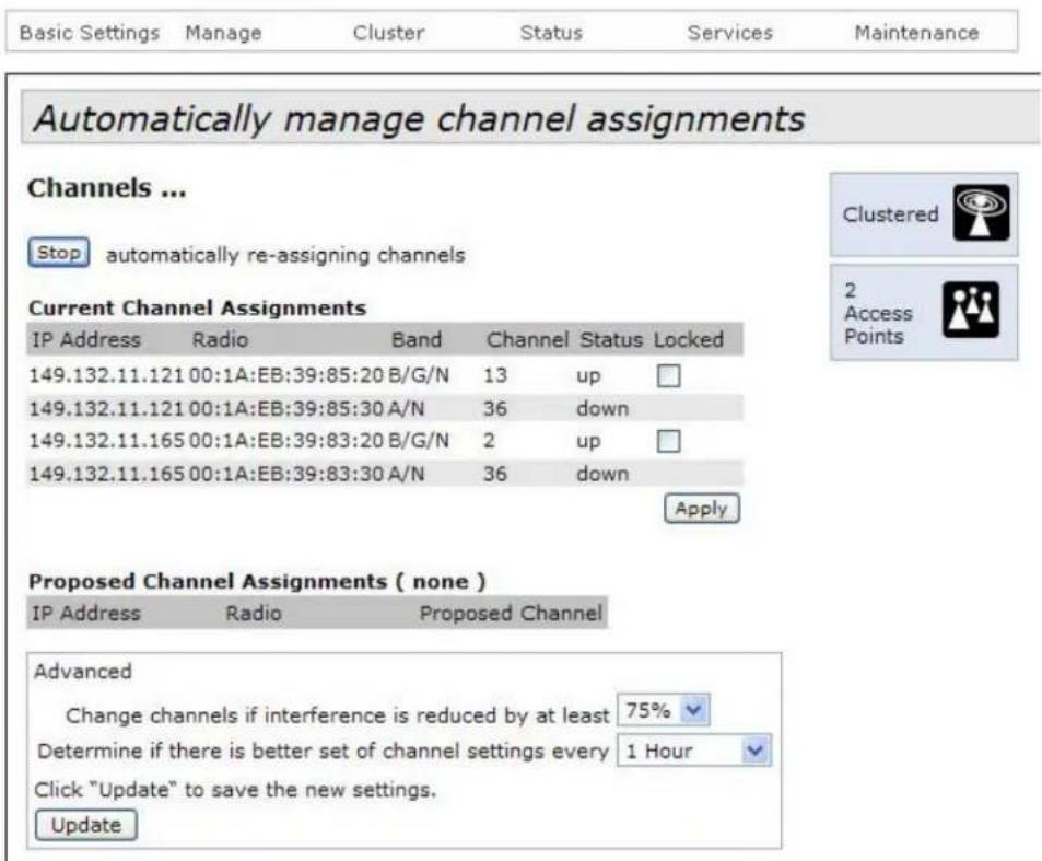 Basic Settings Manage Cluster Status Services Maintenance Automatically manage channel assignments Channels ... Stop automatically re-assigning channels Current Channel Assignments IP Address Radio Band Channel Status Locked 149.132.11.121 00:1A:EB:39:85:20 B/G/N 13 up □ 149.132.11.121 00:1A:EB:39:85:30 A/N 36 down 149.132.11.165 00:1A:EB:39:83:20 B/G/N 2 up □ 149.132.11.165 00:1A:EB:39:83:30 A/N 36 down Apply Proposed Channel Assignments ( none ) IP Address Radio Proposed Channel Advanced Change channels if interference is reduced by at least 75% ✓ Determine if there is better set of channel settings every 1 Hour ✓ Click "Update" to save the new settings. Update