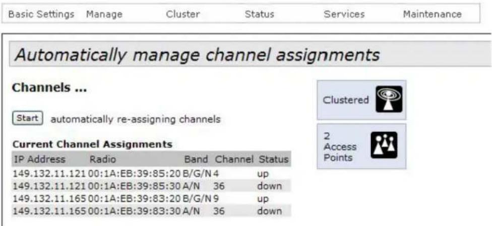 Basic Settings Manage Cluster Status Services Maintenance Automatically manage channel assignments Channels ... Start automatically re-assigning channels Current Channel Assignments IP Address Radio Band Channel Status 149.132.11.121 00:1A:EB:39:85:20 B/G/N 4 up 149.132.11.121 00:1A:EB:39:85:30 A/N 36 down 149.132.11.165 00:1A:EB:39:83:20 B/G/N 9 up 149.132.11.165 00:1A:EB:39:83:30 A/N 36 down Clustered 2 Access Points