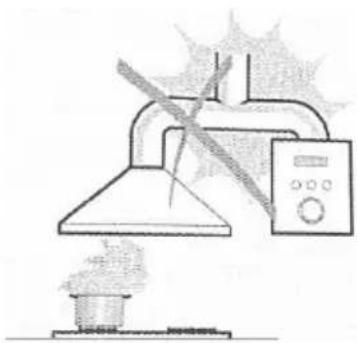 MIDEA MHS60S - MAINTENANCE - 2