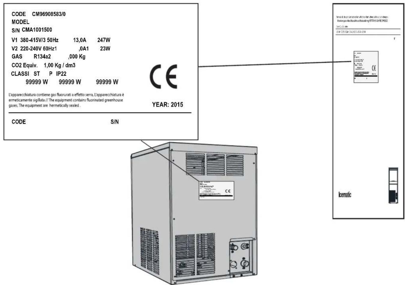 CODE CM96908583/0 MODEL S/N CMA1001500 V1 380-415V/3 50Hz 13,0A 247W V2 220-240V 60Hz1 ,0A1 23W GAS R134a2 ,000 Kg CO2 Equiv. 1,00 Kg / dm3 CLASSI ST P IP22 99999 W 99999 W 99999 W L'apparecchiatura contiene gas fluorurati a effetto serra, L'apparecchiatura è ermeticamente sigillata // The equipment contains fluorinated greenhouse gases. The equipment are hermetically sealed . YEAR: 2015 CODE S/N Iccematic