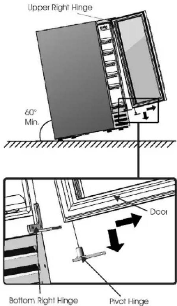 Upper Right Hinge 60° Min. Bottom Right Hinge Pivot Hinge Door