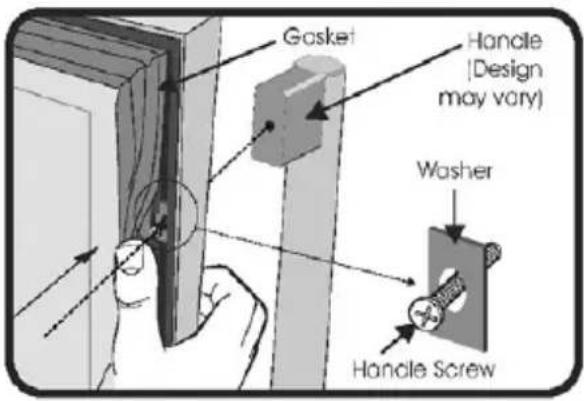 Gasket Handle (Design may vary) Washer Handle Screw