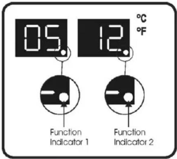 05 12 °C °F Function Indicator 1 Function Indicator 2