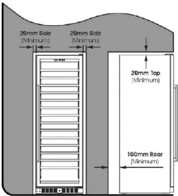 20mm Side (Minimum) 20mm Side (Minimum) 20mm Top (Minimum) 100mm Rear (Minimum)