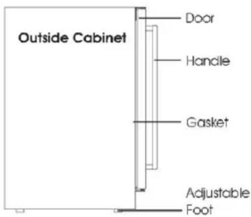 Outside Cabinet Door Handle Gasket Adjustable Foot