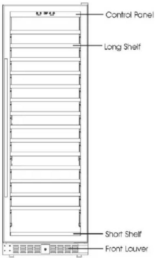 Control Panel Long Shelf Short Shelf Front Louver