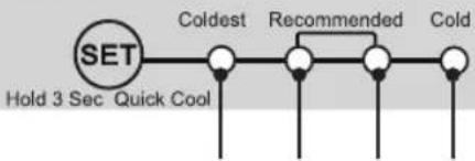 Sôlt GGSBM325DS - REFRIGERATOR TEMP. CONTROL - 1