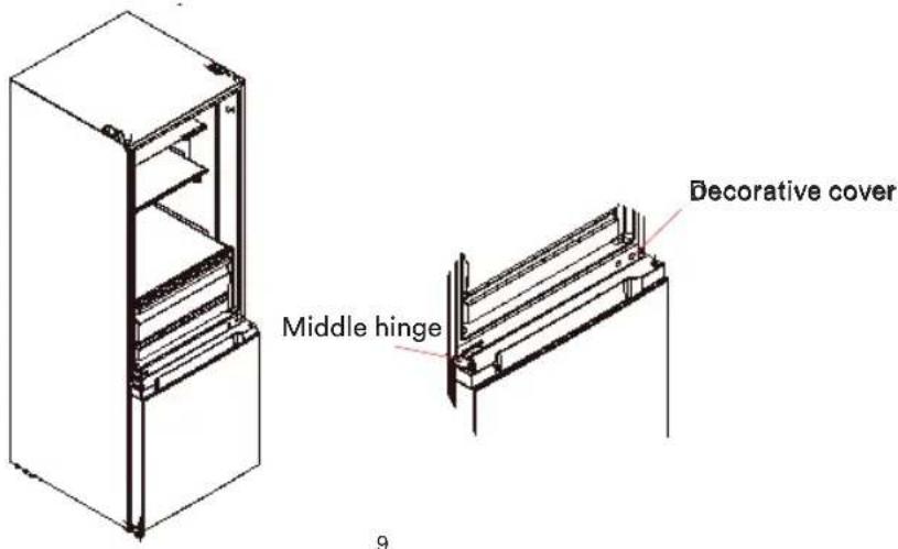 Middle hinge Decorative cover