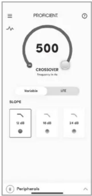 PROFICIENT 500 CROSSOVER Frequency in Hz Variable LFE SLOPE 12 dB 18 dB 24 dB Peripherals