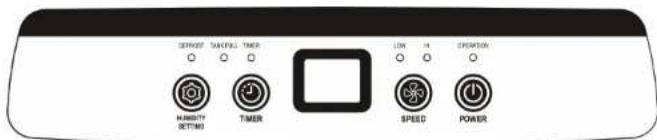 SPRING STAIN FULL TIMER HURSDITY SETTINGI TIMER LUN 4 OPATION SPEED POWER