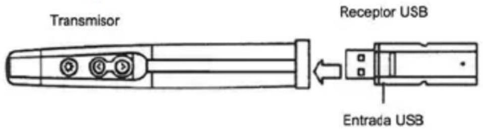 Transmisor Receptor USB Entrada USB
