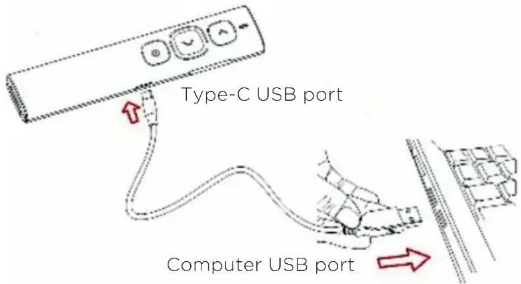 Type-C USB port Computer USB port