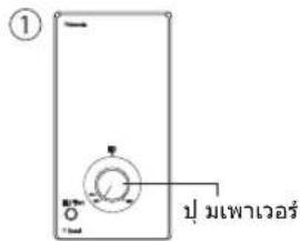 ① ปี มหาวเออร์