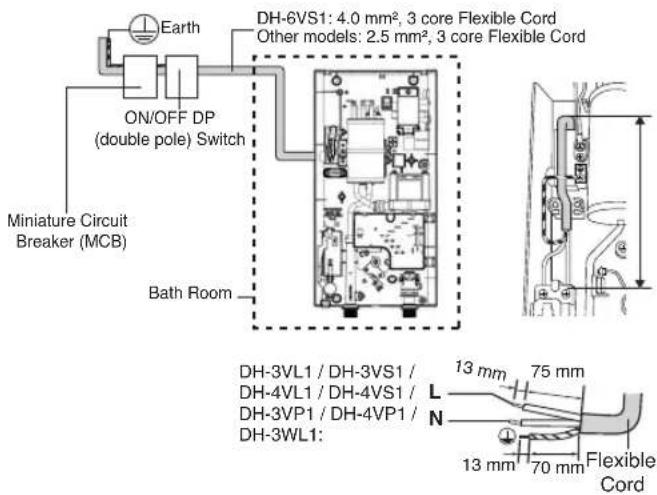 PANASONIC DH-4VP1 - WARNING - 2