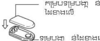 สุขบุษยุทธิ์ ส ไชดมพื้น สุขบุษยุทธิ์ สิ่งหะนี้