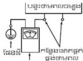 PANASONIC DH-4VP1 - แผ่นที่รู้นําลัง - 5