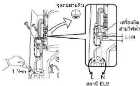 จุดต่อสายดัน 1 N·m เครื่องยืด สายไฟฟ้า 5 mm L N สถานี ELB