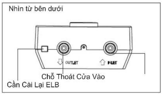 Nhìn từ bên dưới OUTLET FLET Chỗ Thoát Cửa Vào Cần Cải Lại ELB