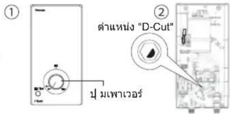 ① ② ตําแหน่ง "D-Cut" ป มเพาเวอร์