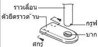 ราวเลื่อน ตัวยื้นตราวด้าน กรุงฟ มาก สกรุง