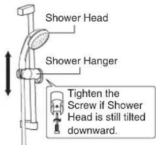 Shower Head Shower Hanger Tighten the Screw if Shower Head is still tilted downward.