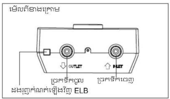 ####### ### OUTLET PLET ELB