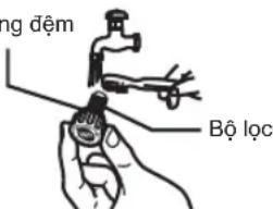 ng đệm Bộ lọc