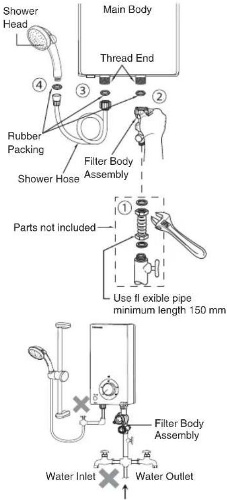 Shower Head Main Body Thread End ④ ③ ② Rubber Packing Filter Body Assembly Shower Hose Parts not included ① Use fl exible pipe minimum length 150 mm Filter Body Assembly Water Inlet Water Outlet