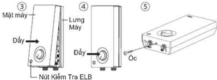 ③ Mặt máy Đầy Nút Kiểm Tra ELB ④ Lung Mây Đầy ⑤ Óc