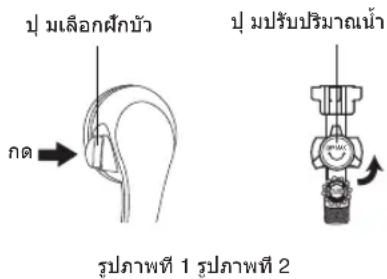 ปุ เมลือกศักบัว กต รูปภาพที่ 1 รูปภาพที่ 2 ปุ มปรับปริมาณแน้ํา