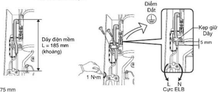 Dây điện mềm L = 185 mm (khoáng) 75 mm 1 N·m Điểm Đất Kep giữ Dây 5 mm L N Cực ELB