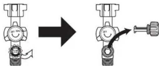 Diagram showing a mechanical device before and after rotation, with labels indicating 'DFT MAX' and 'DFT'